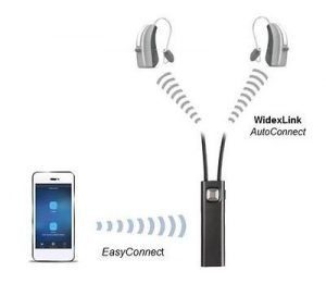 COM-DEX در سمعک ویدکس